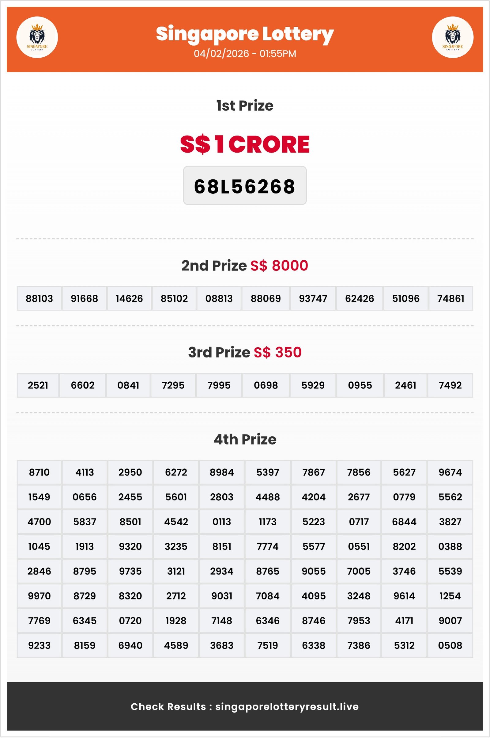 Thumbnail for    04/02/2026 Result | 01:55 PM